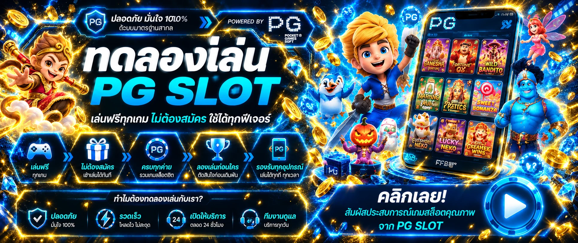 MIAMI369 สล็อต PG ทดลองเล่นและอ่านข้อมูลเกม